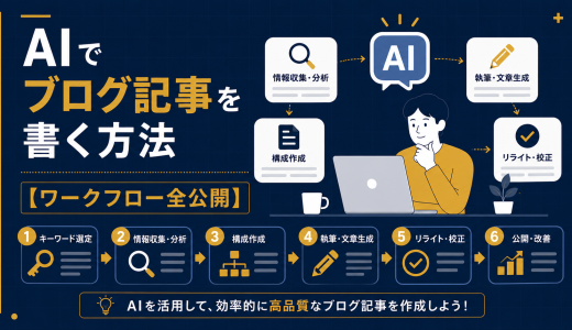 AIでブログ記事を書く方法【ワークフロー全公開】