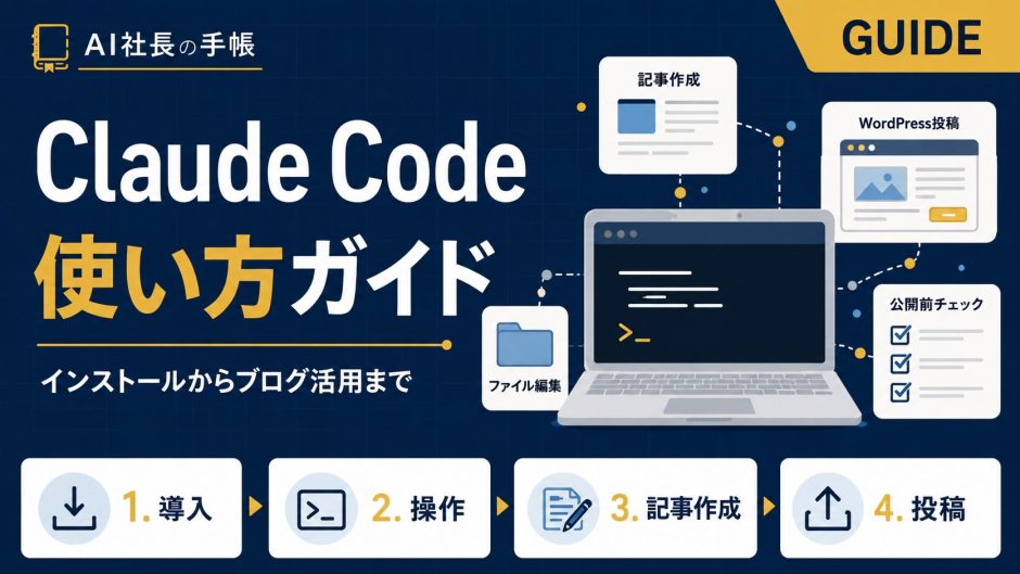 Claude Codeの使い方｜インストールから副業ブログ活用・実例まで解説のアイキャッチ画像