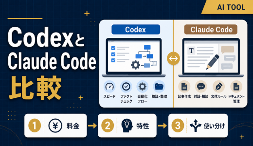 CodexとClaude Codeを比較【2026年版】ブログ運営ならどっち？