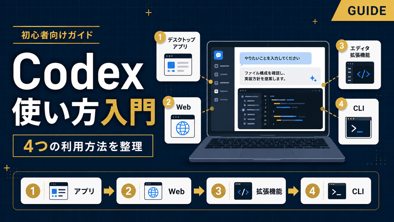CieloFlor様ご確認ページ codex_eye.png